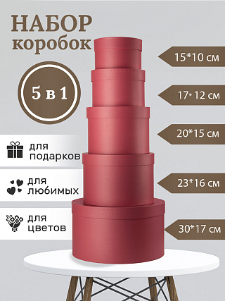 Набор №85 Красный
